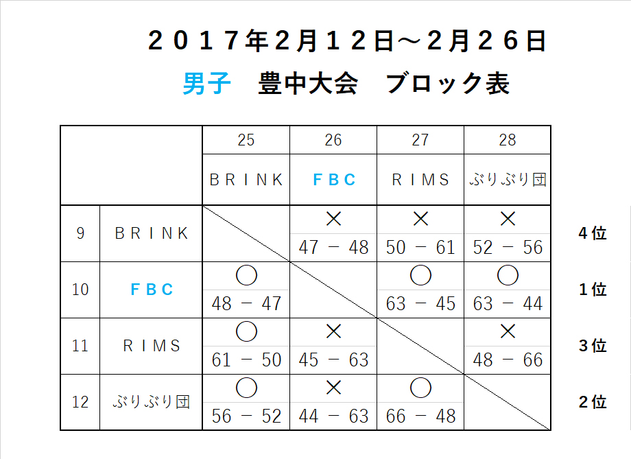 2017N2@jqL\I[O\