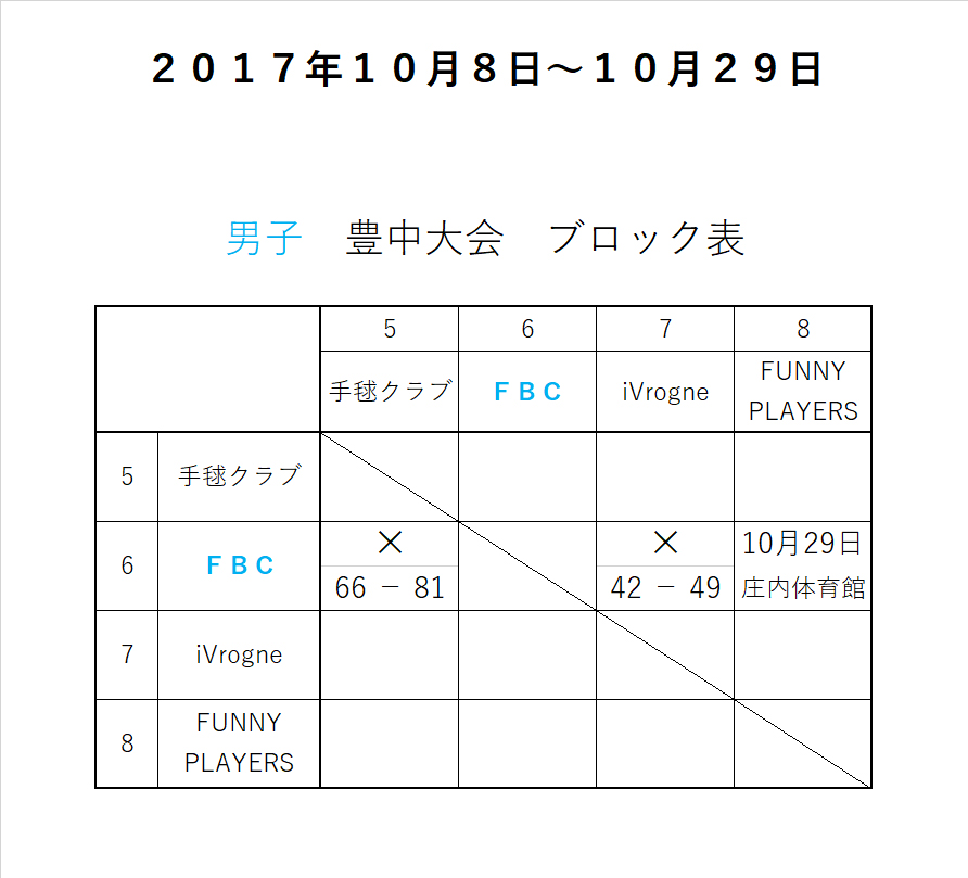 2017N10@jqL\I[O\