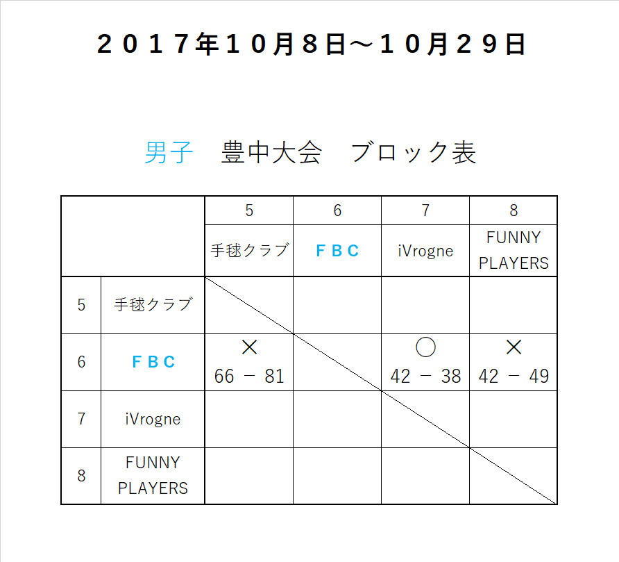 2017N10@jqL\I[O\